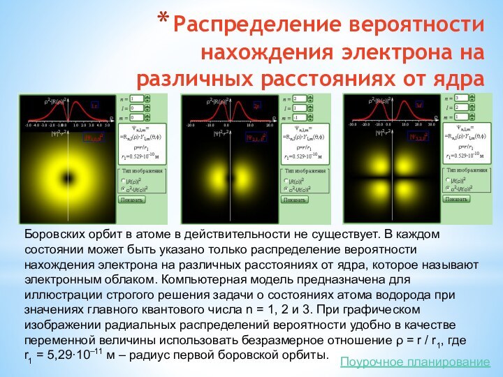 Распределение вероятности нахождения электрона на различных расстояниях от ядраБоровских орбит в атоме