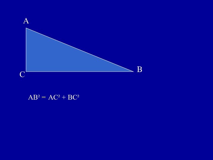 AB² =AC² + BC²