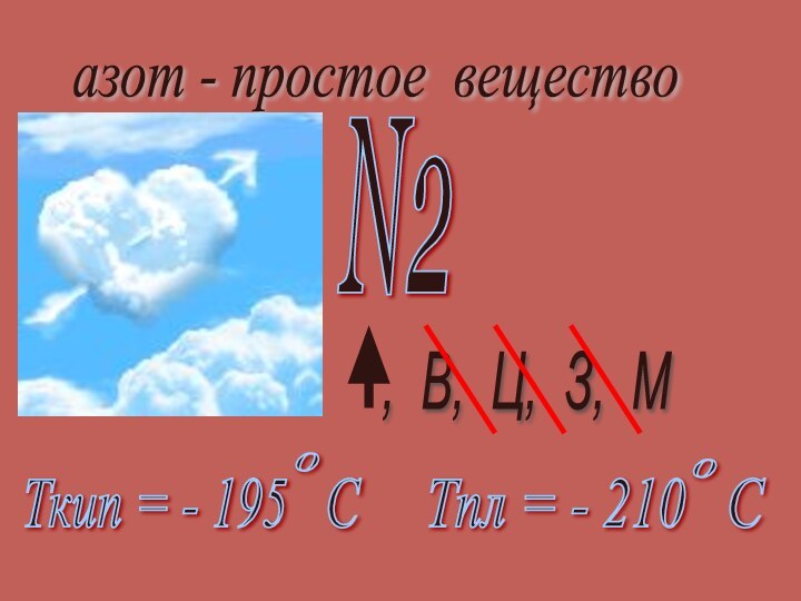 азот - простое вещество , В, Ц, З, М N2  Ткип