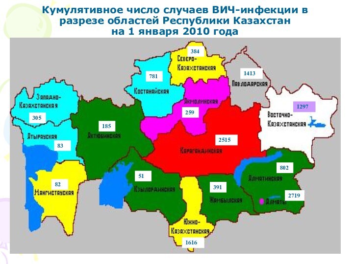 Кумулятивное число случаев ВИЧ-инфекции в разрезе областей Республики Казахстан  на 1 января 2010 года18530578125925151297513918022719161682833841413