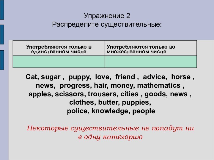 Упражнение 2  Распределите существительные:Cat, sugar , puppy, love, friend , advice,