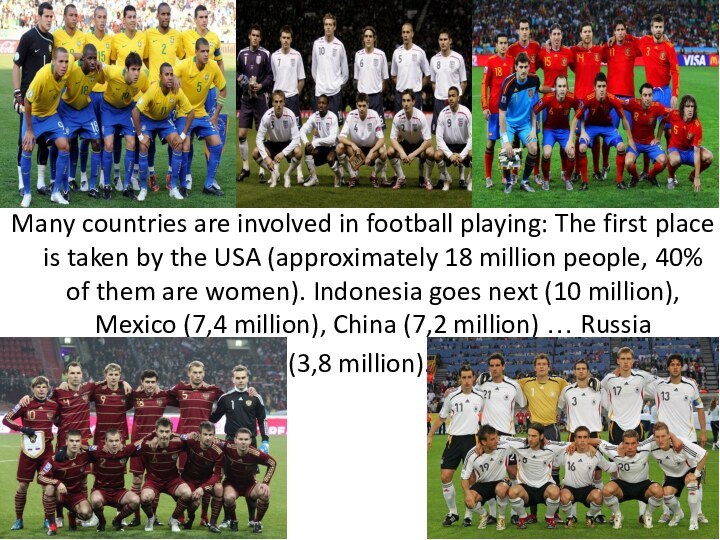 Many countries are involved in football playing: The first place is taken