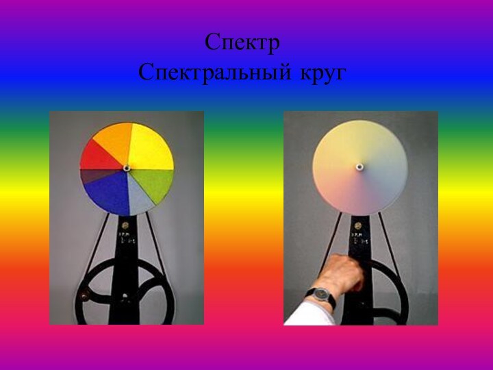 Спектр  Спектральный круг
