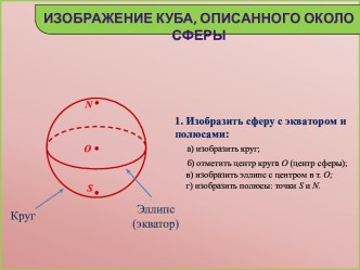 Изображение куба, описанного около сферы
