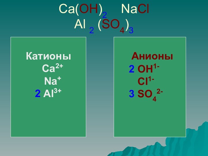 Ca(OH)2  NaCl Al 2 (SO4)3Катионы  Ca2+  Na+2 Al3+ Анионы2 OH1-  Cl1-3 SO42-