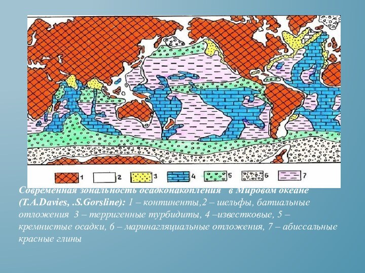 Современная зональность осадконакопления  в Мировом океане (T.A.Davies, .S.Gorsline): 1 – континенты,2