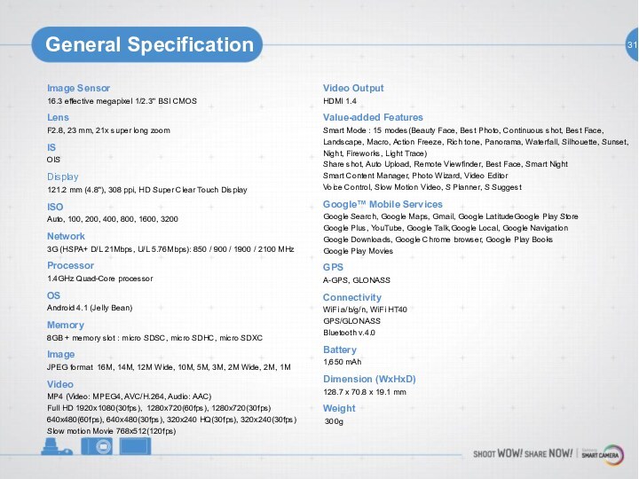 31General SpecificationImage Sensor 16.3 effective megapixel 1/2.3