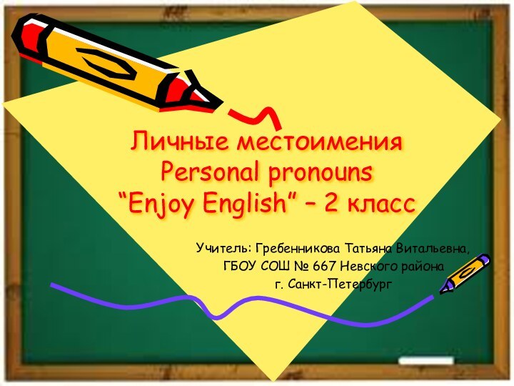 Личные местоимения Personal pronouns “Enjoy English” – 2 классУчитель: Гребенникова Татьяна Витальевна,ГБОУ