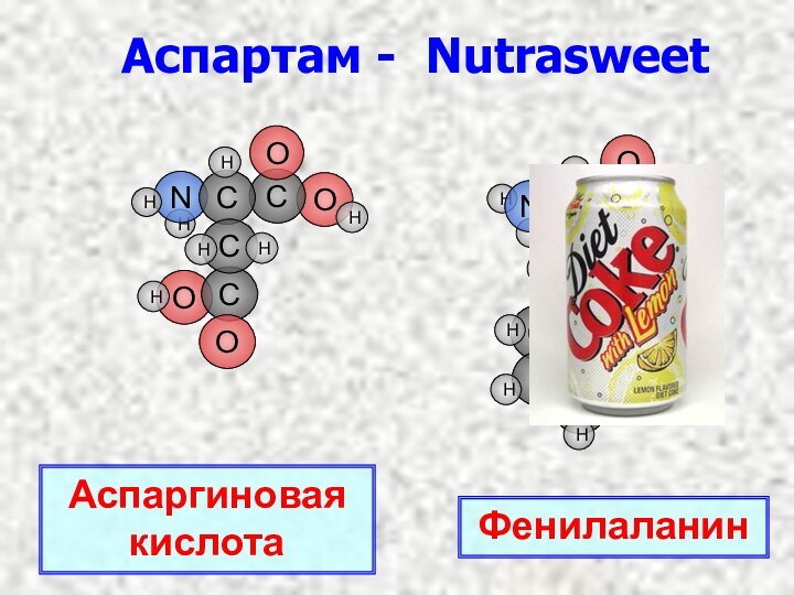 Аспаргиновая кислотаOHФенилаланин HCNOHCHOCOHCHHHАспартам - Nutrasweet