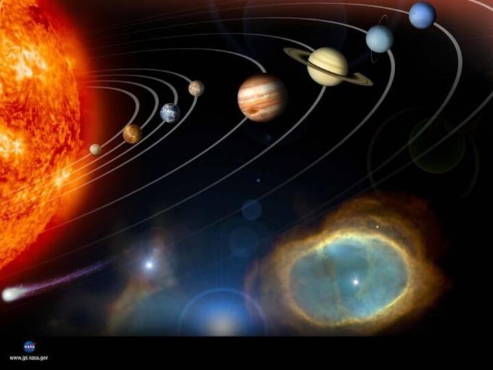 Солнце – это ближайшая к Земле звезда, это центр Солнечной системы. Наша