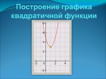 Презентация к уроку по теме Построение графика квадратичной функции