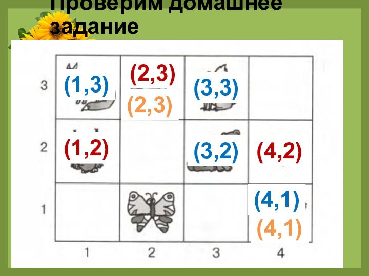 Проверим домашнее задание(1,2)(2,3)(4,2)(1,3)(3,2)(3,3)(4,1)(2,3)(4,1)