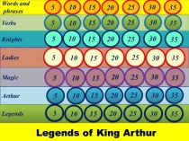 Презентация Legends of King Arthur