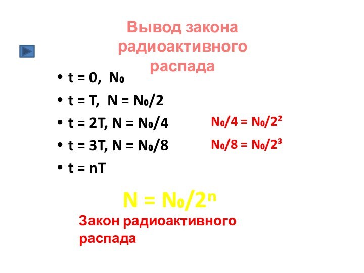 t = 0, N₀t = T, N = N₀/2t = 2T, N