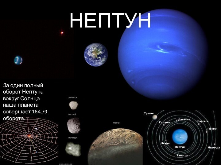 НЕПТУНЗа один полный оборот Нептуна вокруг Солнца наша планета совершает 164,79 оборота.