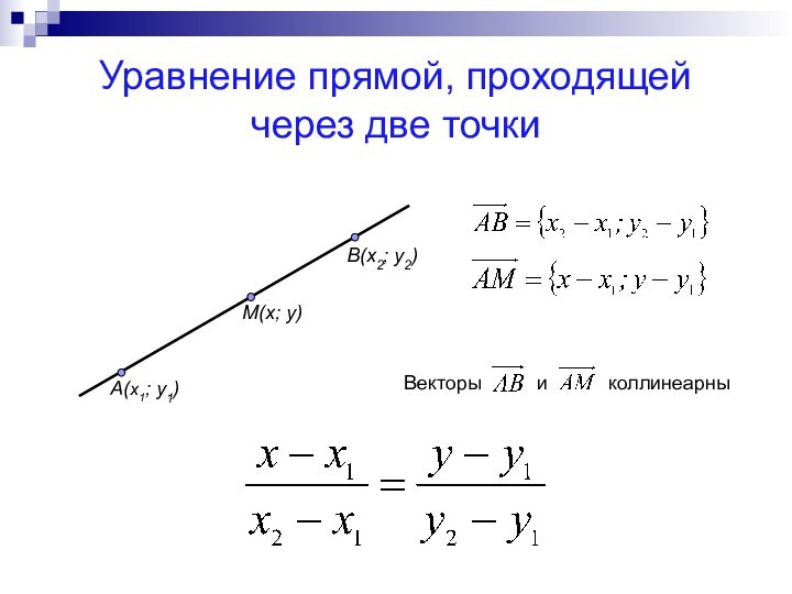 Уравнение прямой, проходящей через две точкиA(x1; y1)M(x; y)B(x2; y2)