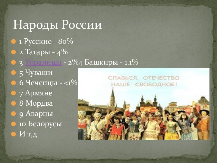 1 Русские - 80%2 Татары - 4%3 Украинцы - 2%4 Башкиры - 1.1%5 Чуваши6 Чеченцы -