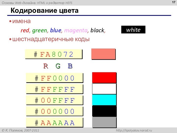 Кодирование цветаимена red, green, blue, magenta, black, шестнадцатеричные кодыwhiteRGB# F F 0