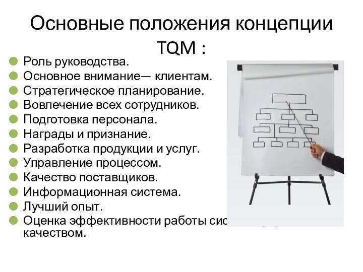 Основные положения концепции TQM :Роль руководства.Основное внимание— клиентам. Стратегическое планирование.Вовлечение всех сотрудников.Подготовка