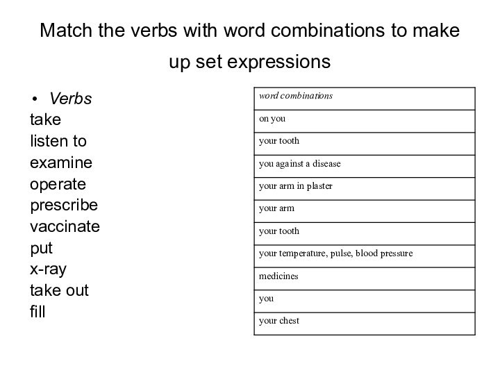 Match the verbs with word combinations to make up set expressions Verbstakelisten toexamineoperateprescribevaccinateputx-raytake outfill