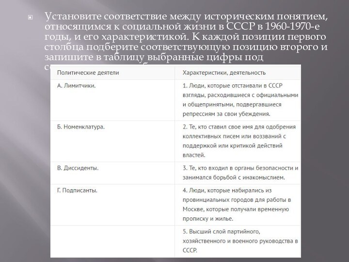 Установите соответствие между историческим понятием, относящимся к социальной жизни в СССР в