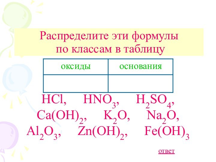 Распределите эти формулы  по классам в таблицуHCl,   HNO3,