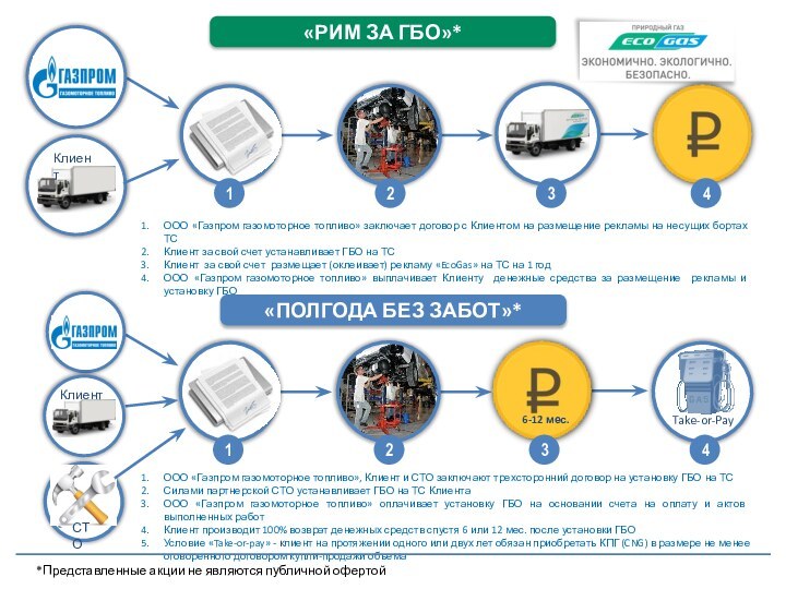 «РИМ ЗА ГБО»*«ПОЛГОДА БЕЗ ЗАБОТ»*ООО «Газпром газомоторное топливо» заключает договор с Клиентом