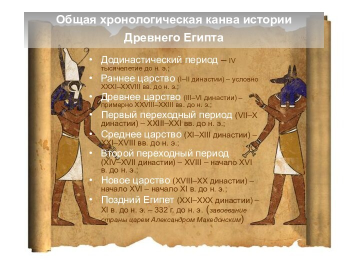 Общая хронологическая канва истории Древнего Египта Додинастический период – IV тысячелетие до