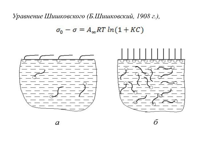 Уравнение Шишковского (Б.Шишковский, 1908 г.),