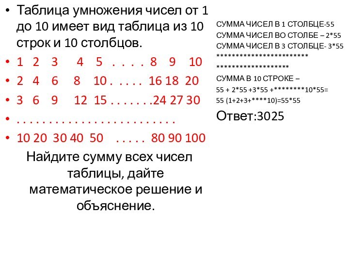 Таблица умножения чисел от 1 до 10 имеет вид таблица из