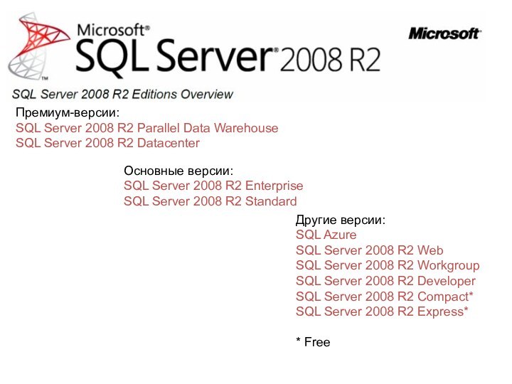 Премиум-версии:SQL Server 2008 R2 Parallel Data WarehouseSQL Server 2008 R2 DatacenterОсновные версии:SQL