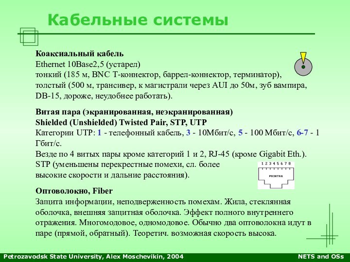 Petrozavodsk State University, Alex Moschevikin, 2004NETS and OSsКабельные системыКоаксиальный кабельEthernet 10Base2,5 (устарел)тонкий