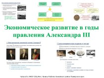 Экономическое развитие в годы правления Александра III