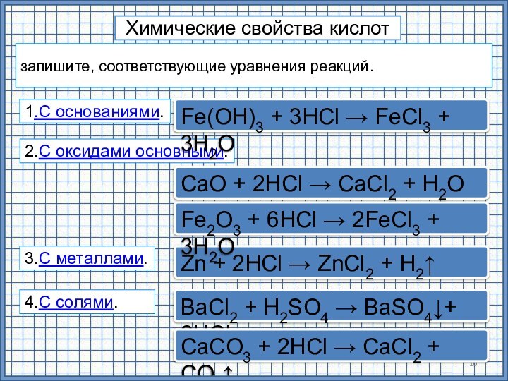 Химические свойства кислотZn + 2HCl  ZnCl2 + H2↑ BaCl2 +