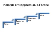 История стандартизации в России