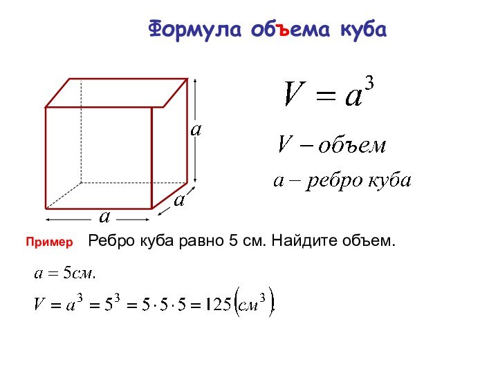 Формула объема кубаПримерРебро куба равно 5 см. Найдите объем.