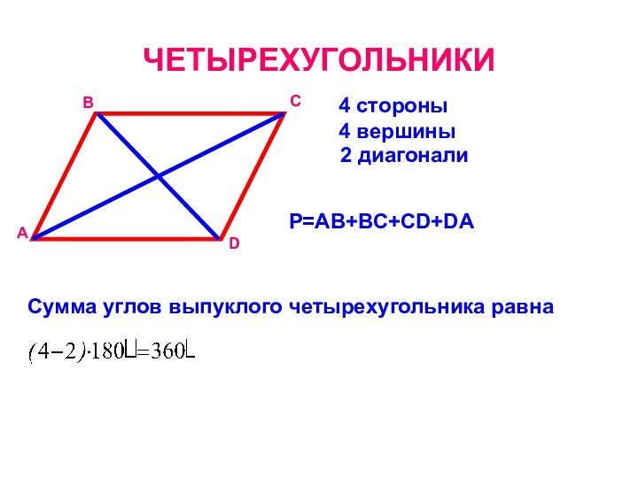ЧЕТЫРЕХУГОЛЬНИКИ4 стороныАВСD4 вершины2 диагоналиР=АВ+ВС+СD+DAСумма углов выпуклого четырехугольника равна