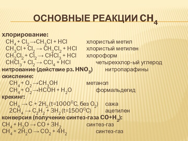 Основные реакции CH4хлорирование:CH4 + Cl2 CH3Cl + HCl			хлористый метилCH3Cl + Cl2 