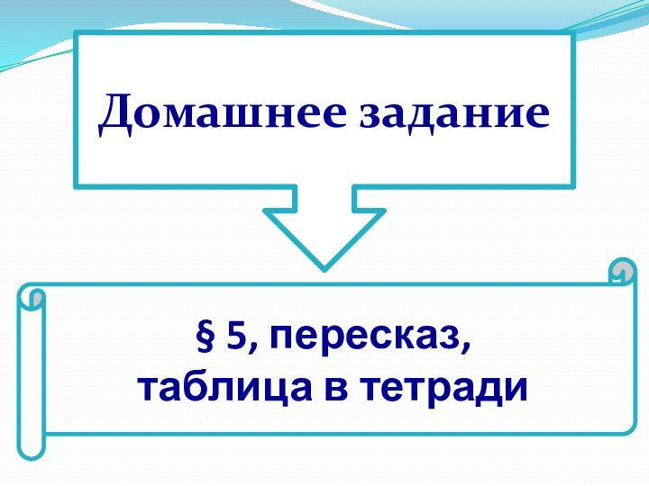 Домашнее задание§ 5, пересказ, таблица в тетради