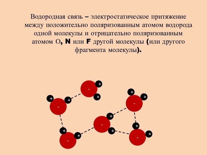 Водородная связь – электростатическое притяжение между положительно поляризованным атомом водорода одной молекулы