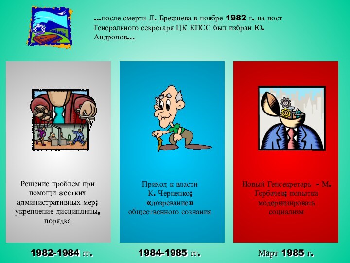 …после смерти Л. Брежнева в ноябре 1982 г. на пост Генерального секретаря