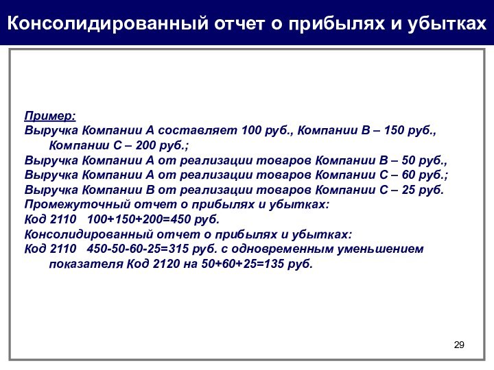 Консолидированный отчет о прибылях и убыткахПример: Выручка Компании А составляет 100 руб.,