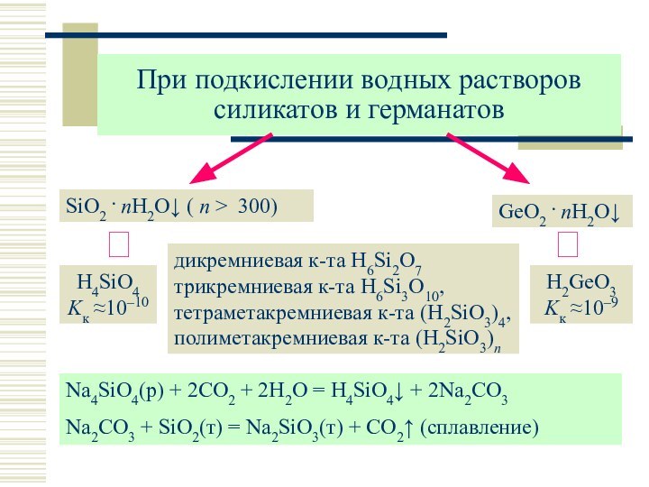 При подкислении водных растворов силикатов и германатовSiO2 . nH2O ( n 