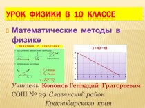 Математические методы в физике