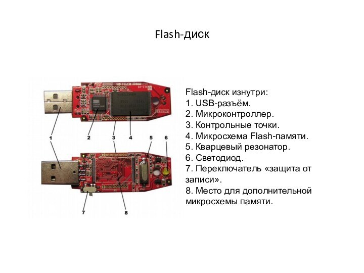 Flash-дискFlash-диск изнутри:1. USB-разъём.2. Микроконтроллер.3. Контрольные точки.4. Микросхема Flash-памяти.5. Кварцевый резонатор.6. Светодиод.7. Переключатель «защита от записи».8. Место для дополнительной микросхемы памяти.