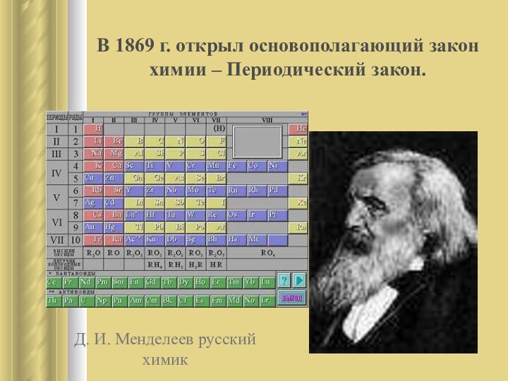 Д. И. Менделеев русский химик В 1869 г. открыл основополагающий закон химии – Периодический закон.