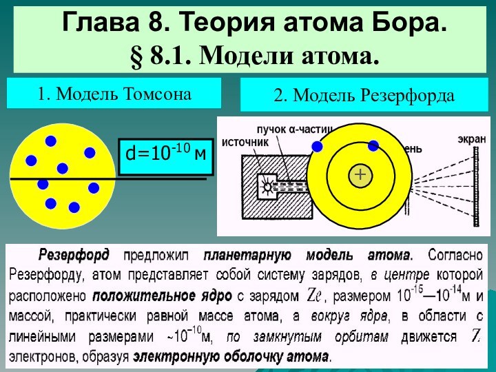 Глава 8. Теория атома Бора. § 8.1. Модели атома.1. Модель Томсона2. Модель Резерфордаd=10-10 м