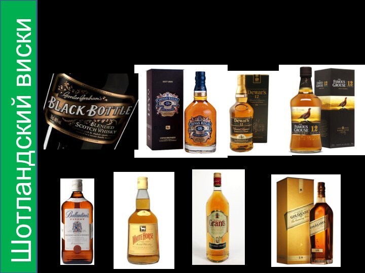 Известные марки виски Шотландский виски