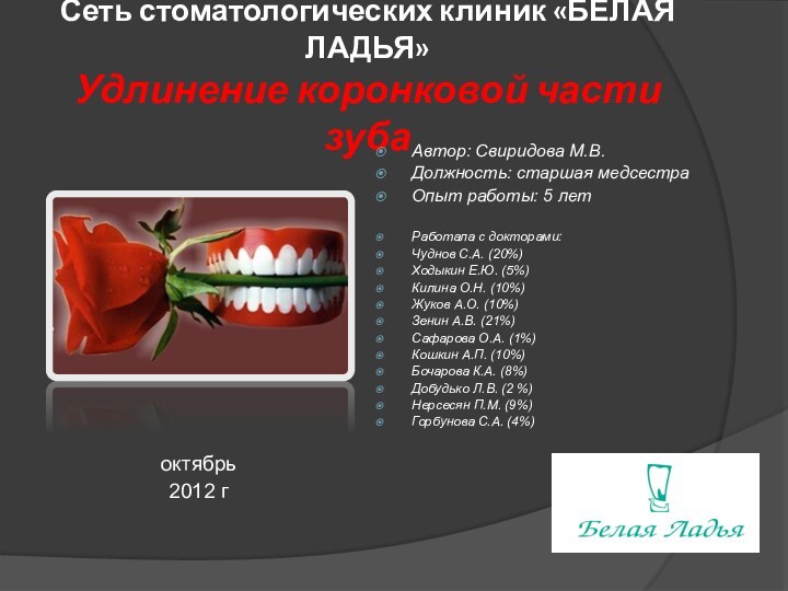 Сеть стоматологических клиник «БЕЛАЯ ЛАДЬЯ» Удлинение коронковой части зуба октябрь2012 гАвтор: