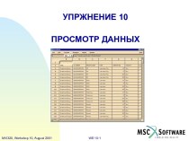 Просмотр данных в MSC